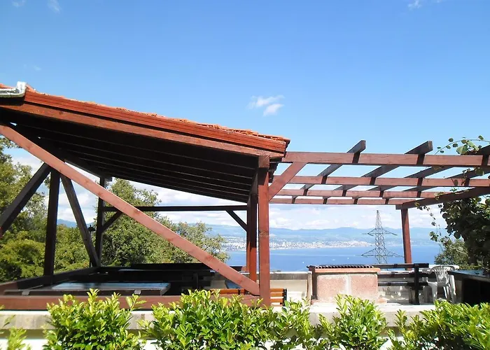 Kestenovi Dvori * Οπατία