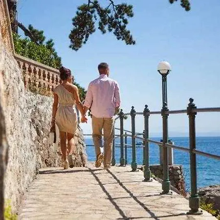 Kestenovi Dvori